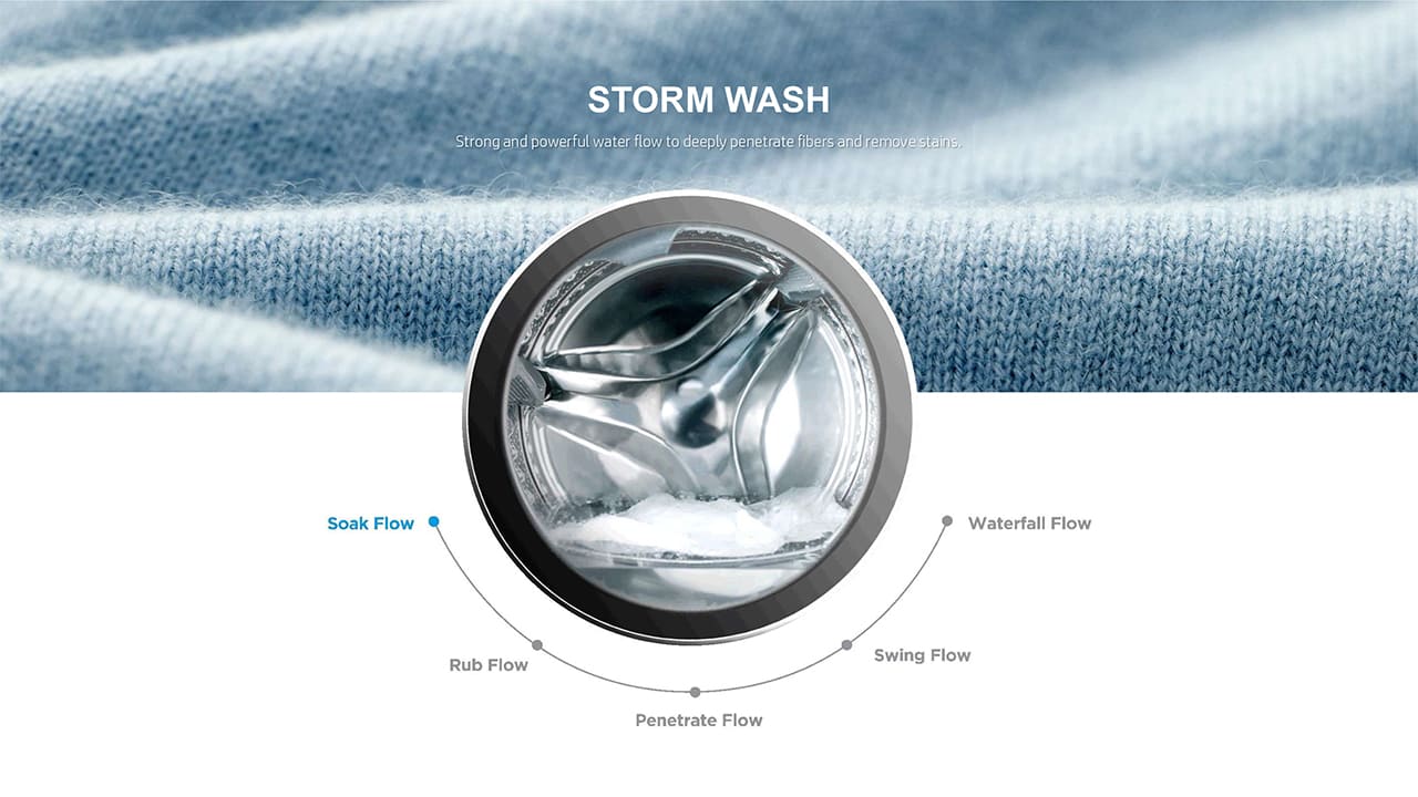 Storm Wash