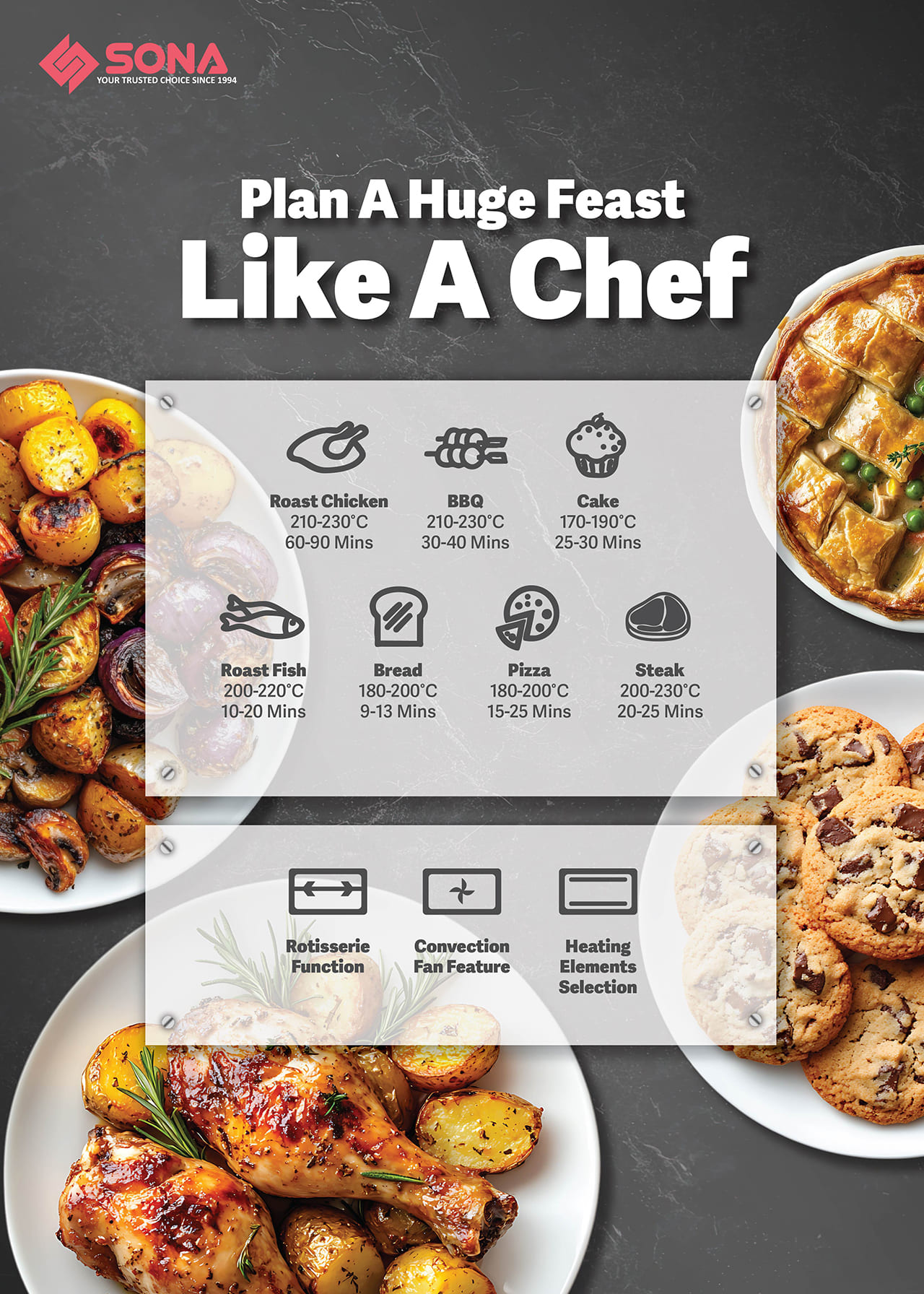 Plan A Huge Feast Like A Chef
