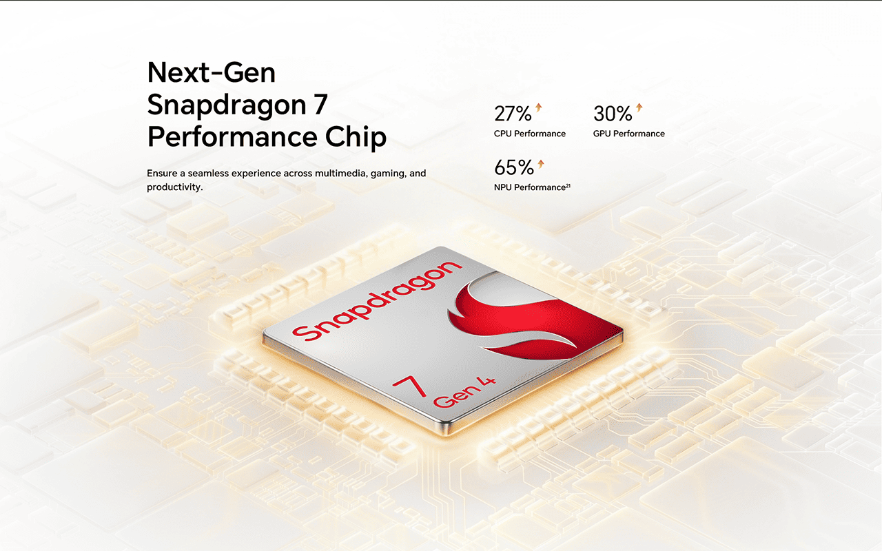 Next-Gen Snapdragon 7 Performance Chip