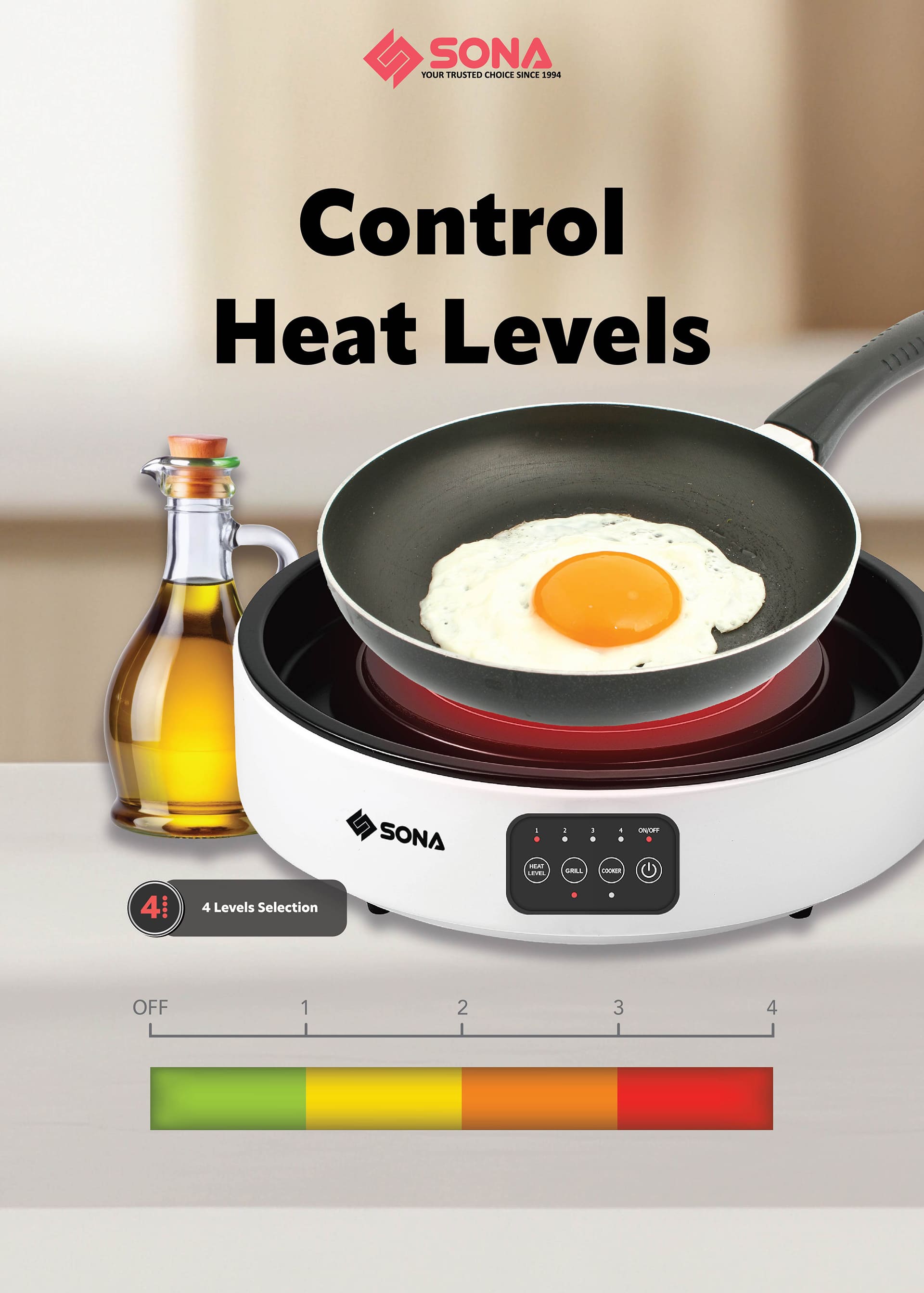 Control Heat Levels