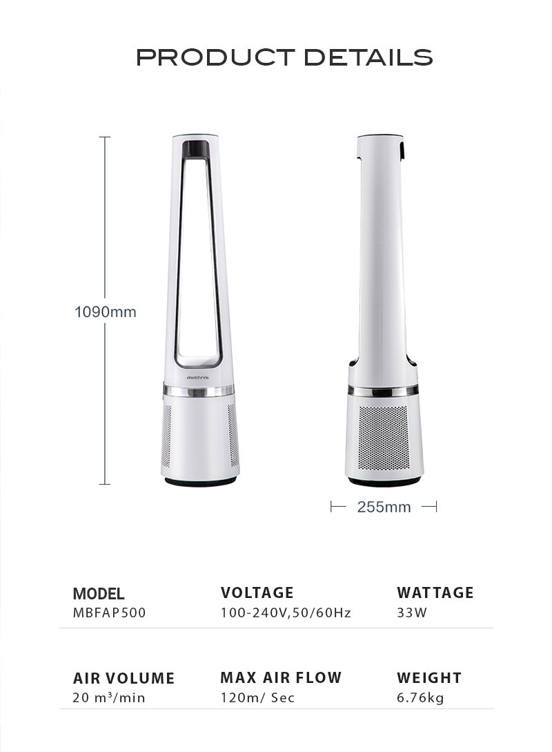 Mistral Product Details