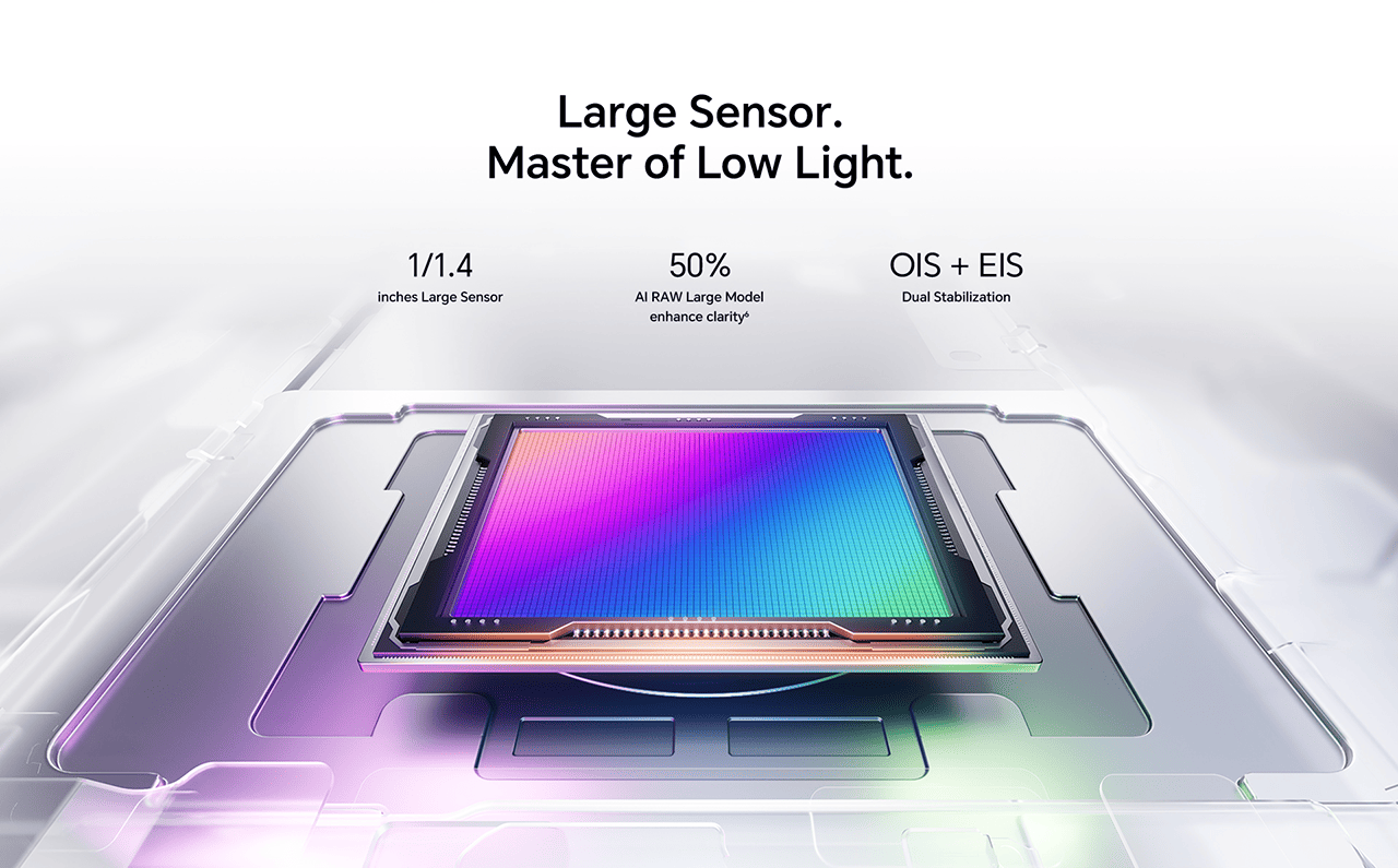 Large Sensor. Master of Low Light.