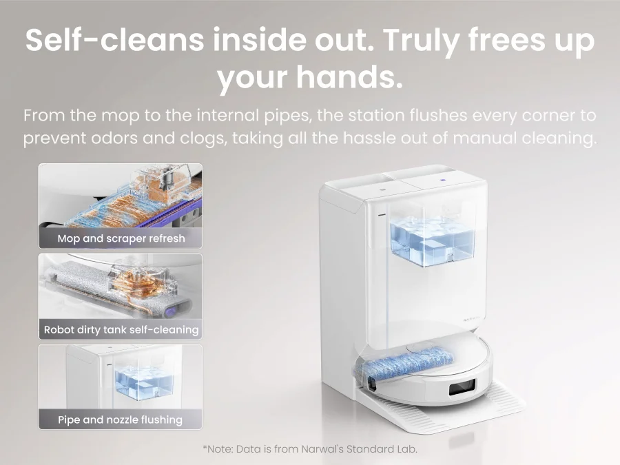 Self-cleans inside out. Truly frees up your hands.