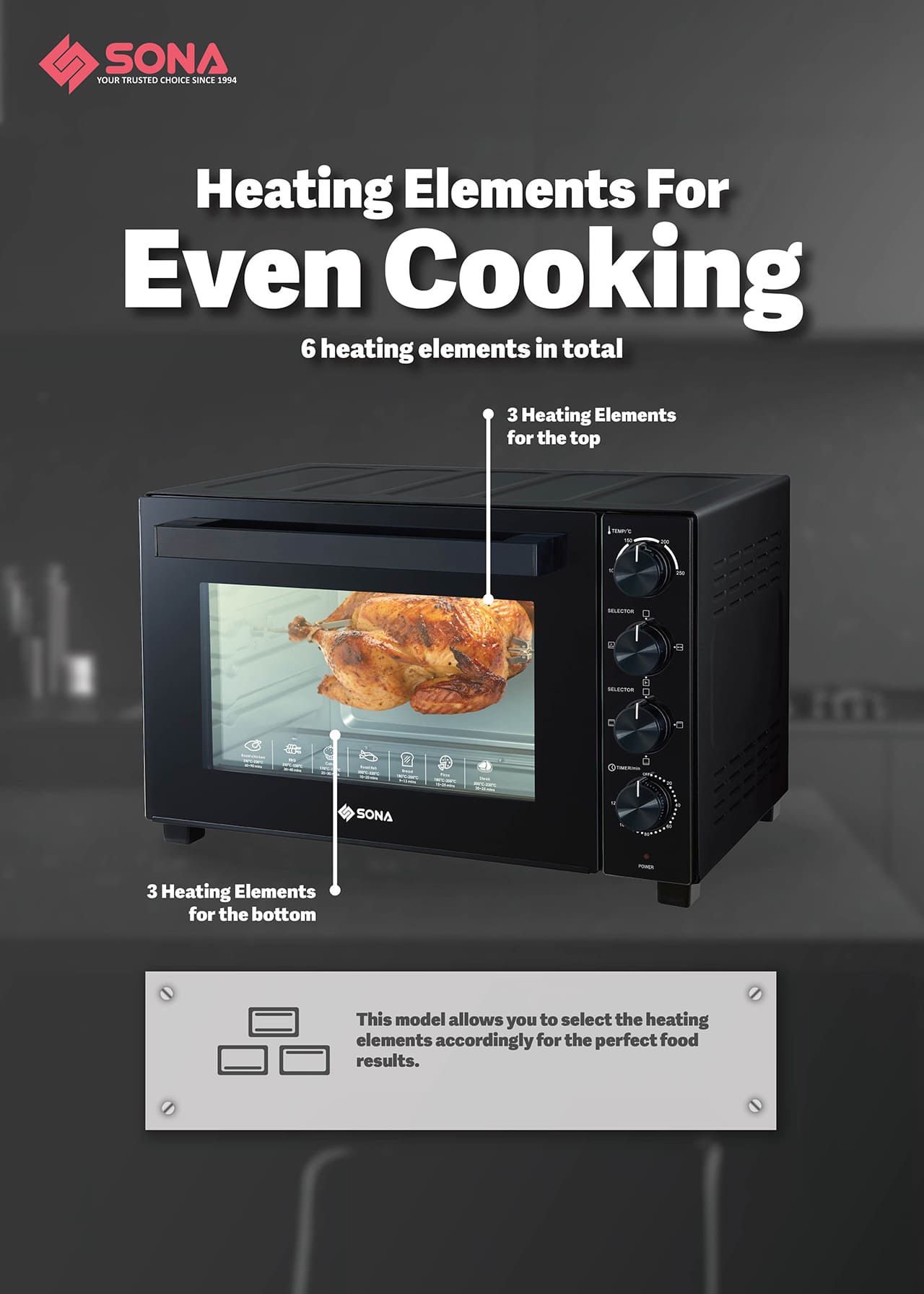 Heating Elements For Even Cooking