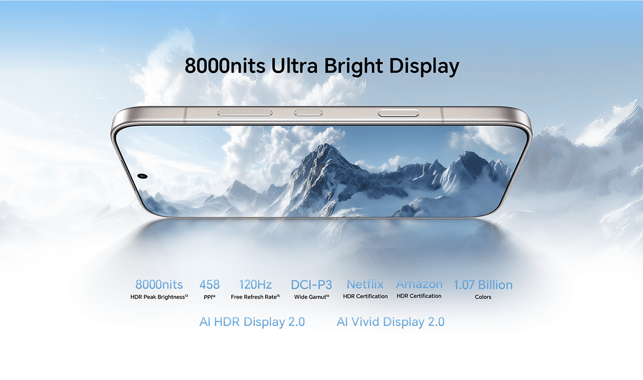 8000nits Ultra Bright Display