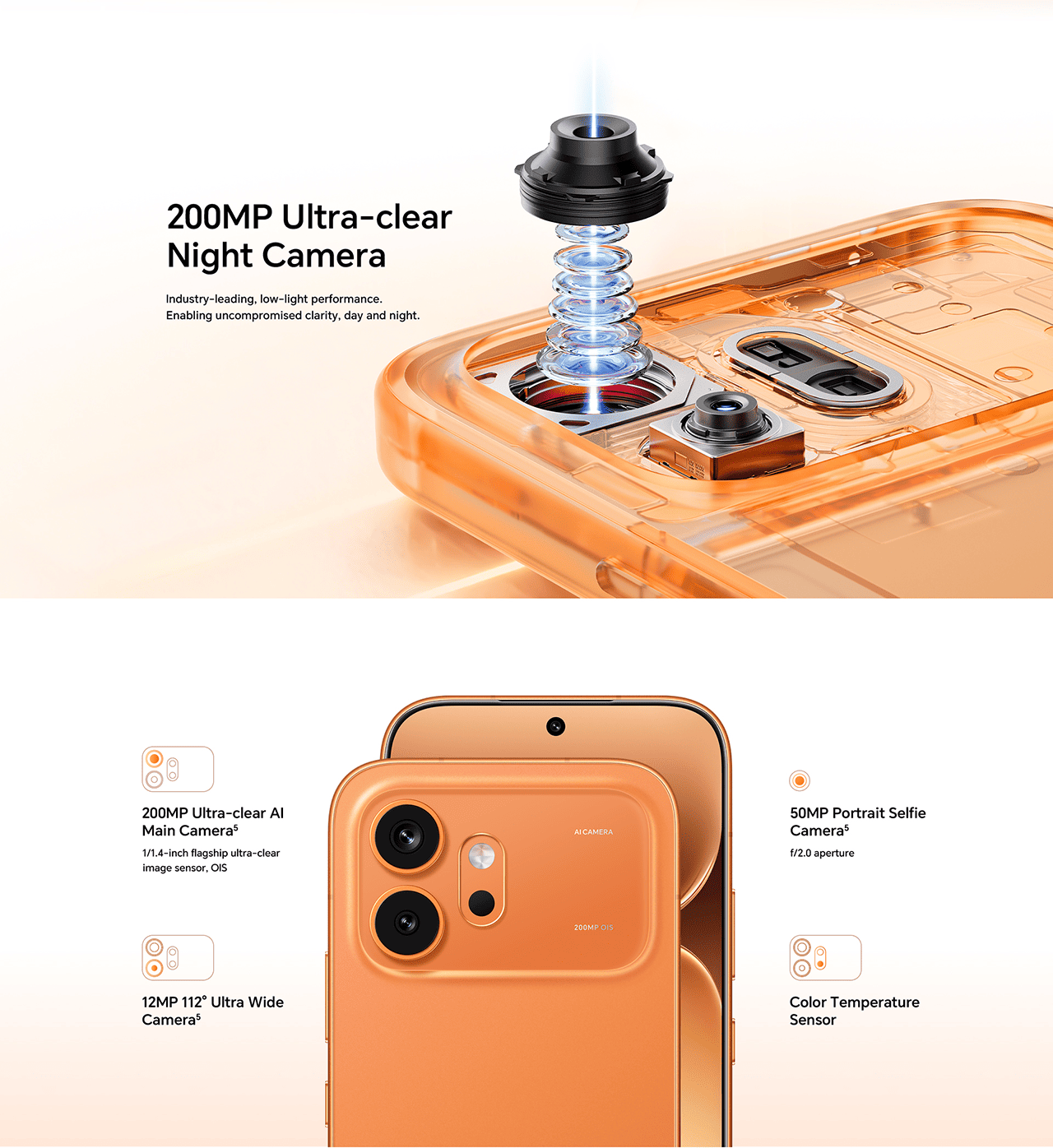 200MP Ultra-clear Night Camera
