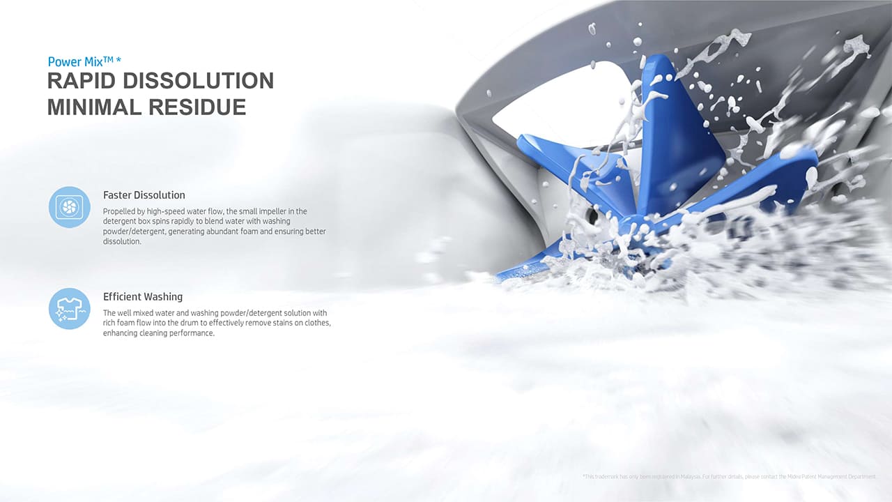 Rapid Dissolution Minimal Residue