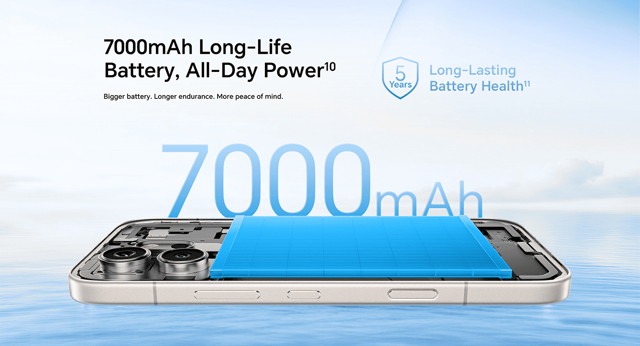 7000mAh Long-Life Battery, All-Day Power