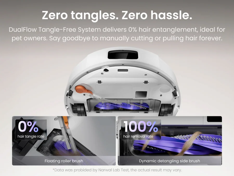 Zero tangles. Zero hassle.