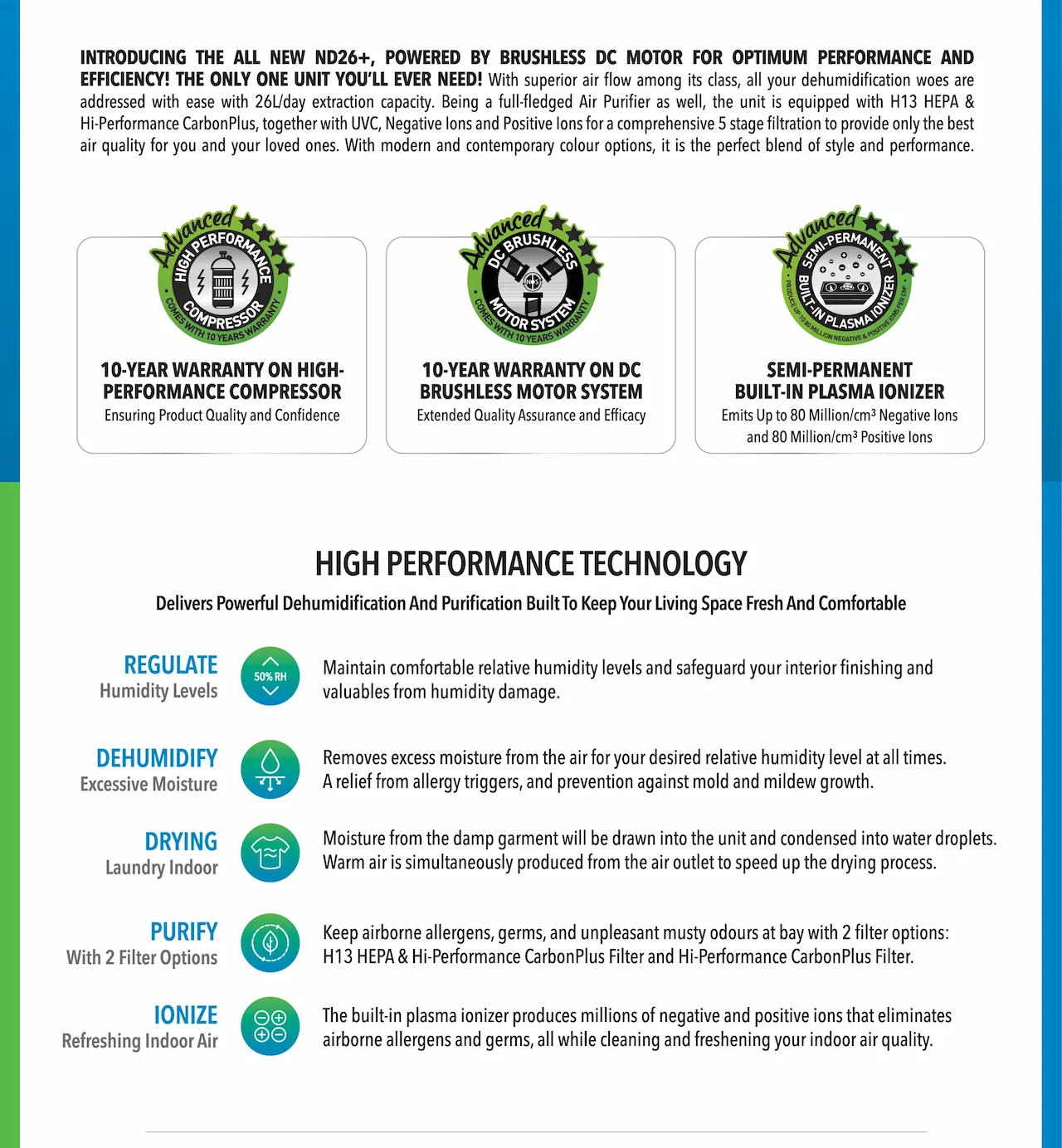 HIGH PERFORMANCE TECHNOLOGY