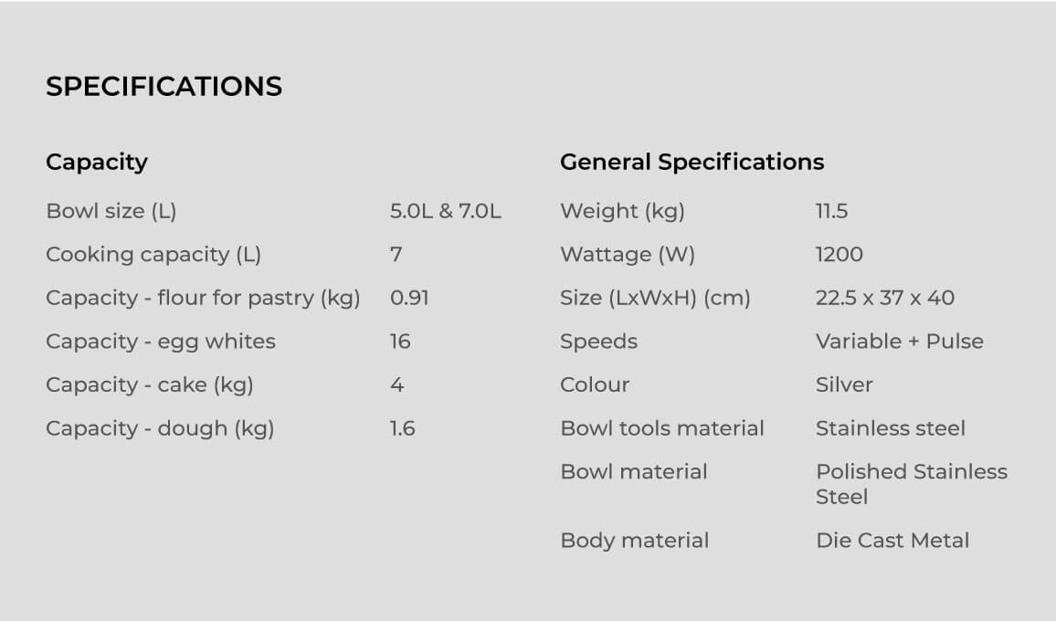 Specifications