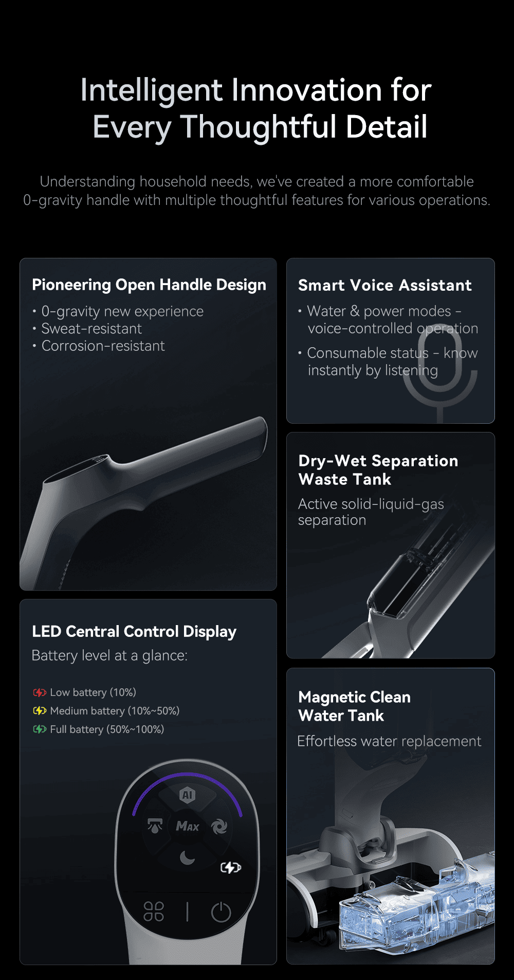 Intelligent Innovation for Every Thoughtful Detail