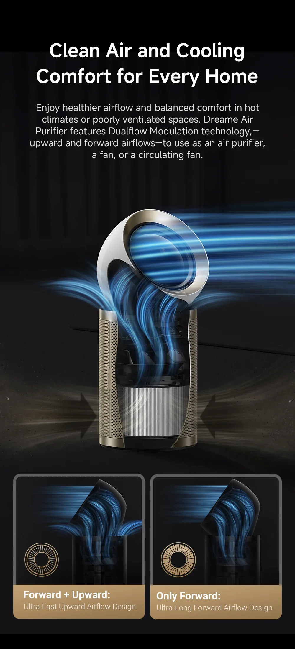 Clean Air and Cooling Comfort for Every Home