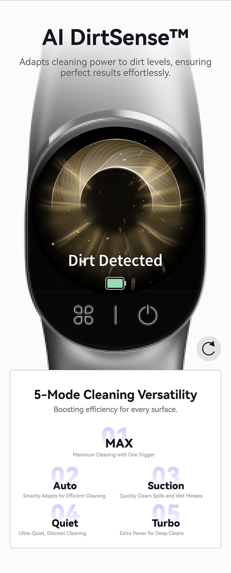 Al DirtSense T™