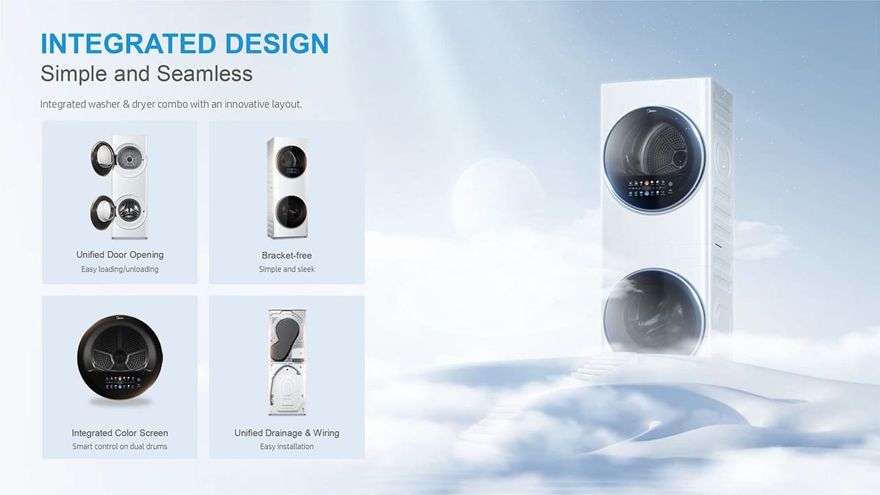 Integrated Design