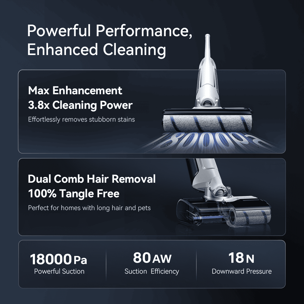 Powerful Performance, Enhanced Cleaning