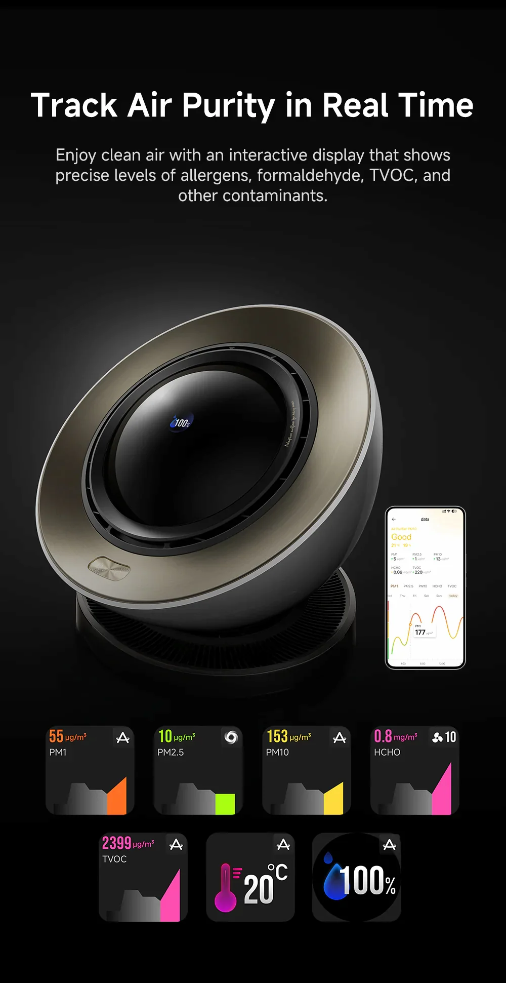 Track Air Purity in Real Time
