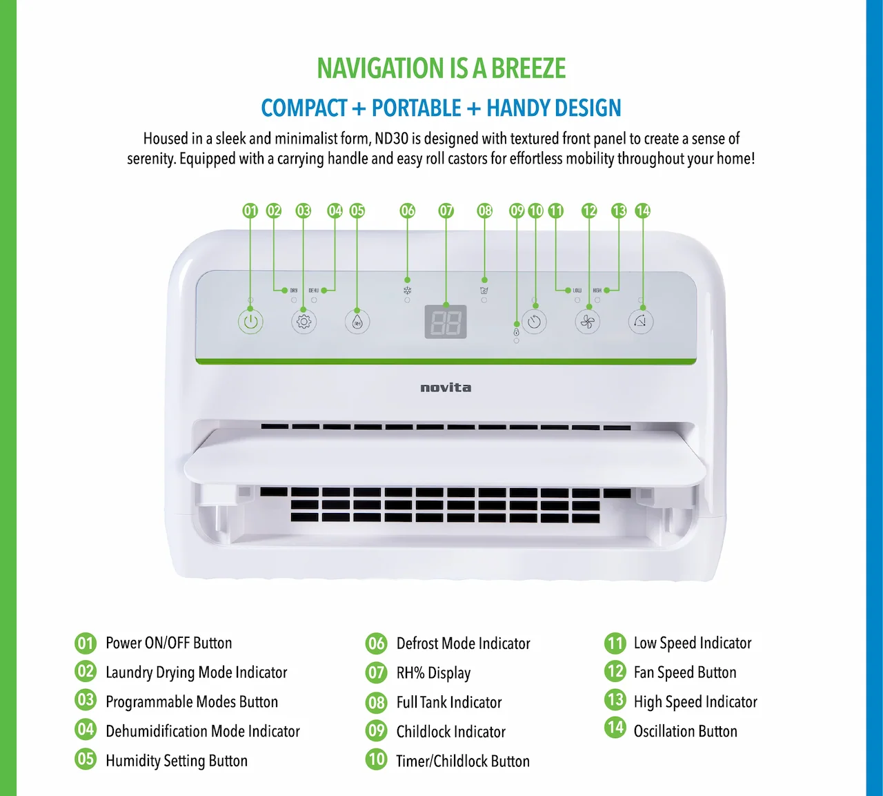 NAVIGATION IS A BREEZE