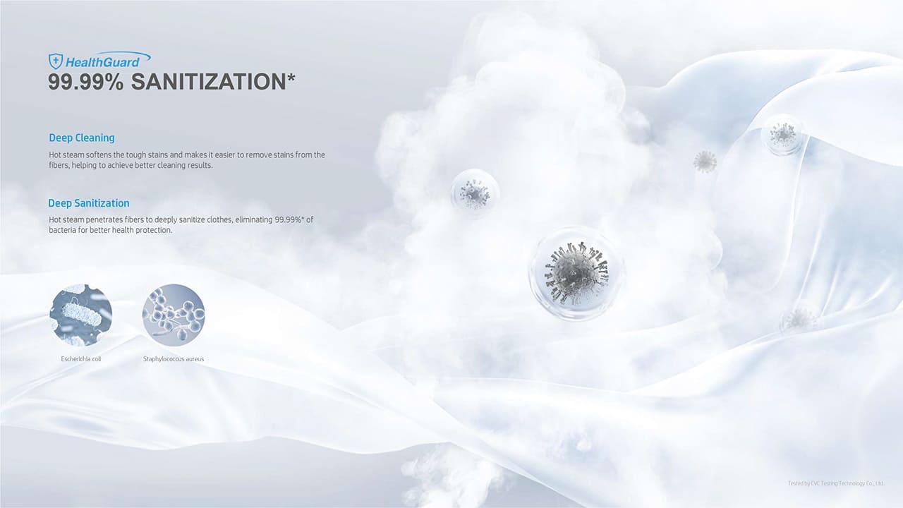 99.99% Sanitization