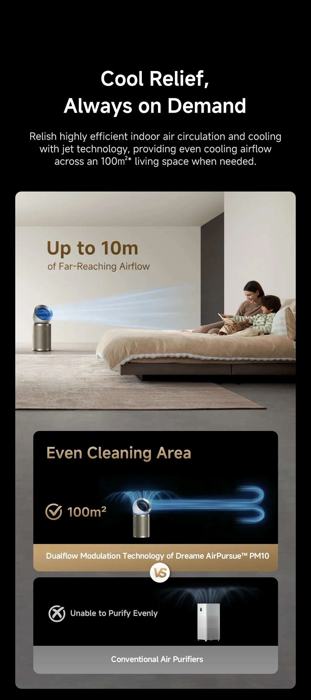 Cool Relief, Always on Demand