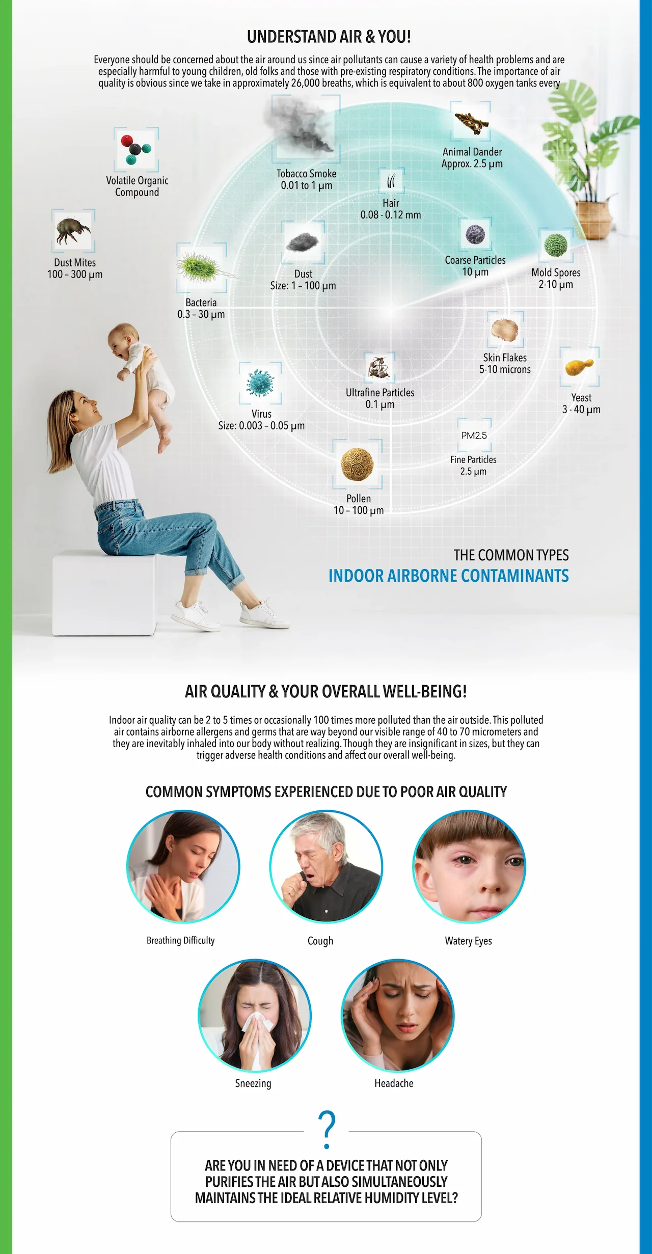 UNDERSTAND AIR & YOU!