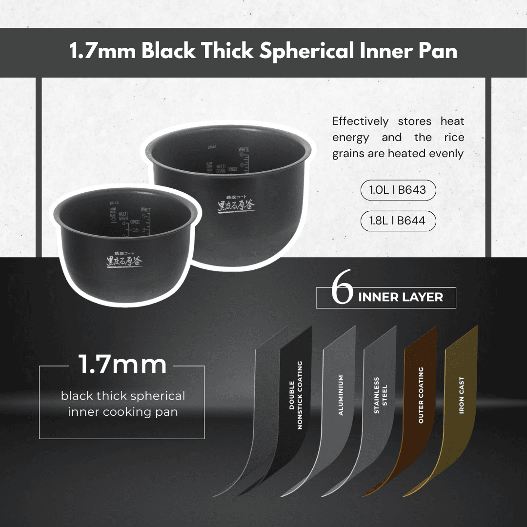 1.7mm Black Thick Spherical Inner Pan