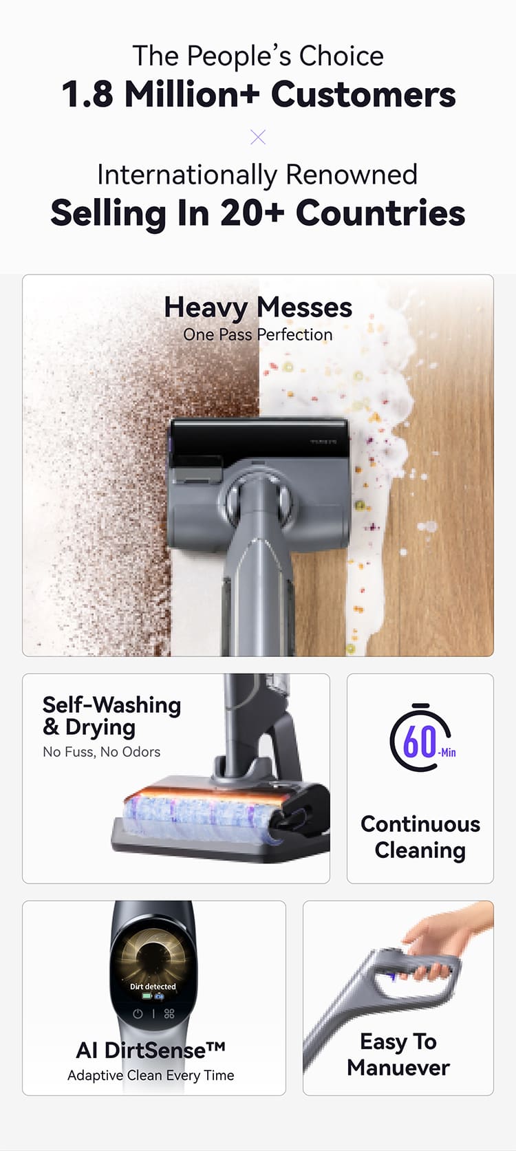 The People's Choice 1.8 Million+ Customers Internationally Renowned Selling In 20+ Countries