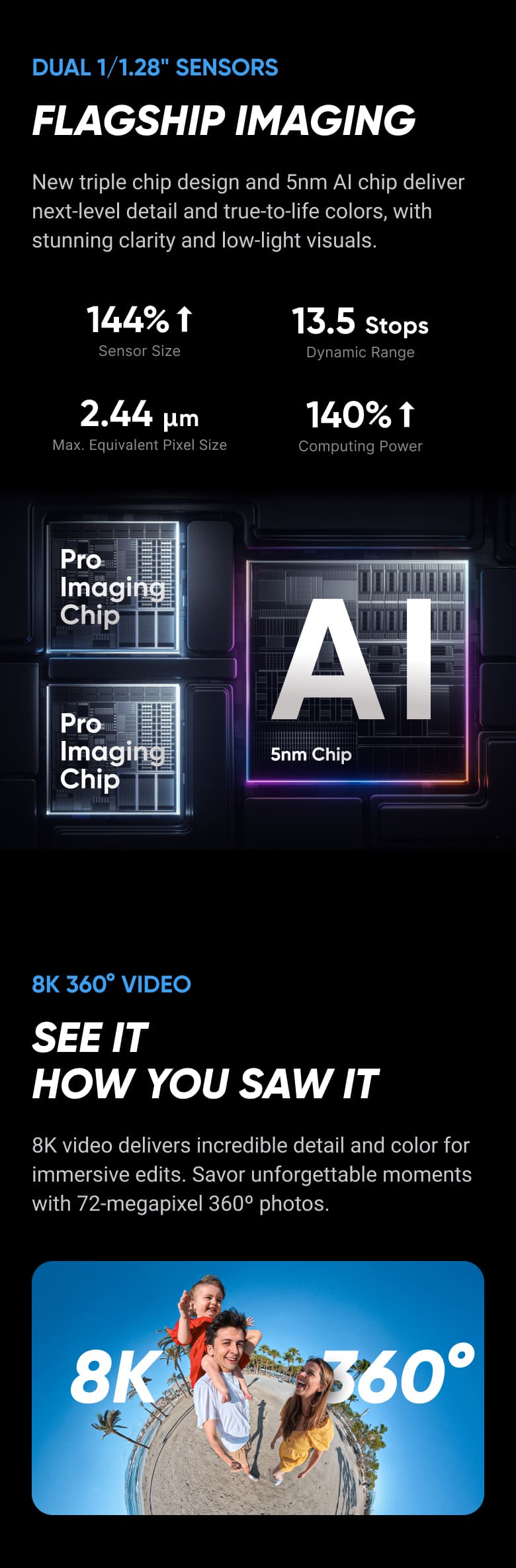 DUAL 1/1.28" SENSORS | 8K 360° VIDEO