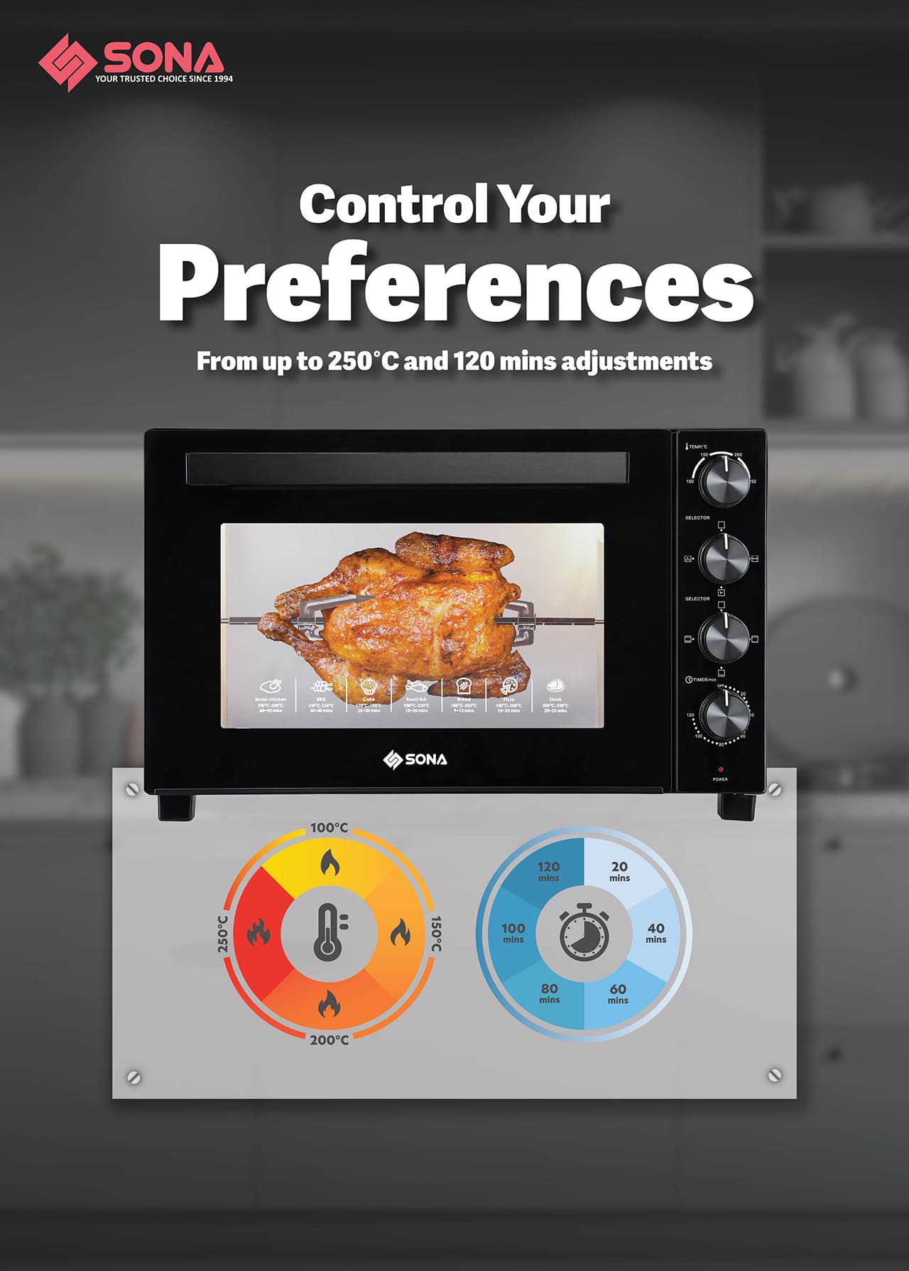 Control Your Preferences