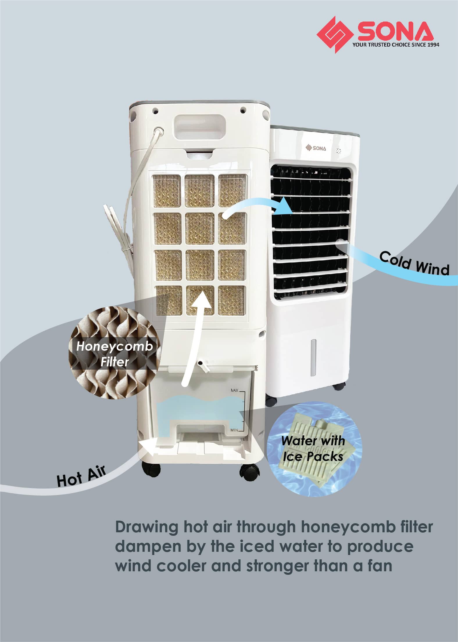 Sona Air cooler