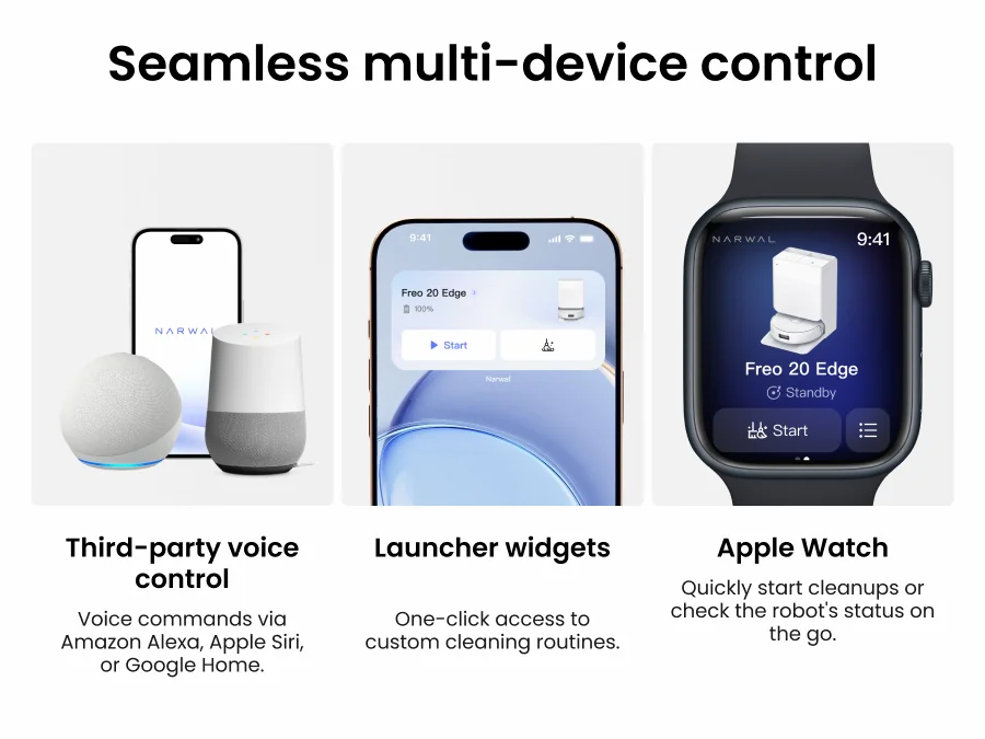 Seamless multi-device control