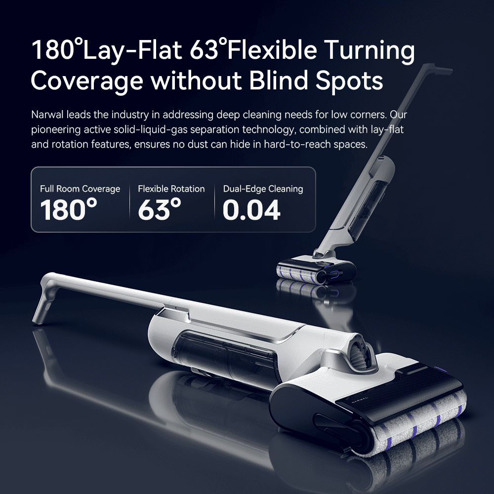 180°Lay-Flat 63°Flexible Turning Coverage without Blind Spots
