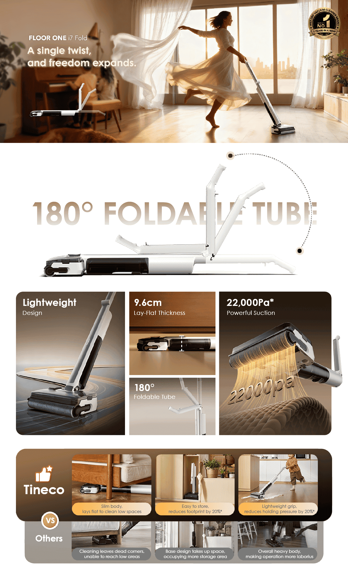 FLOOR ONE i7 Fold