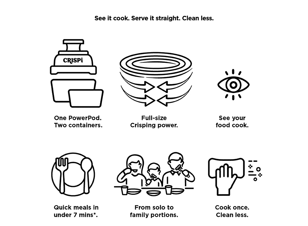 See it cook. Serve it straight. Clean less.