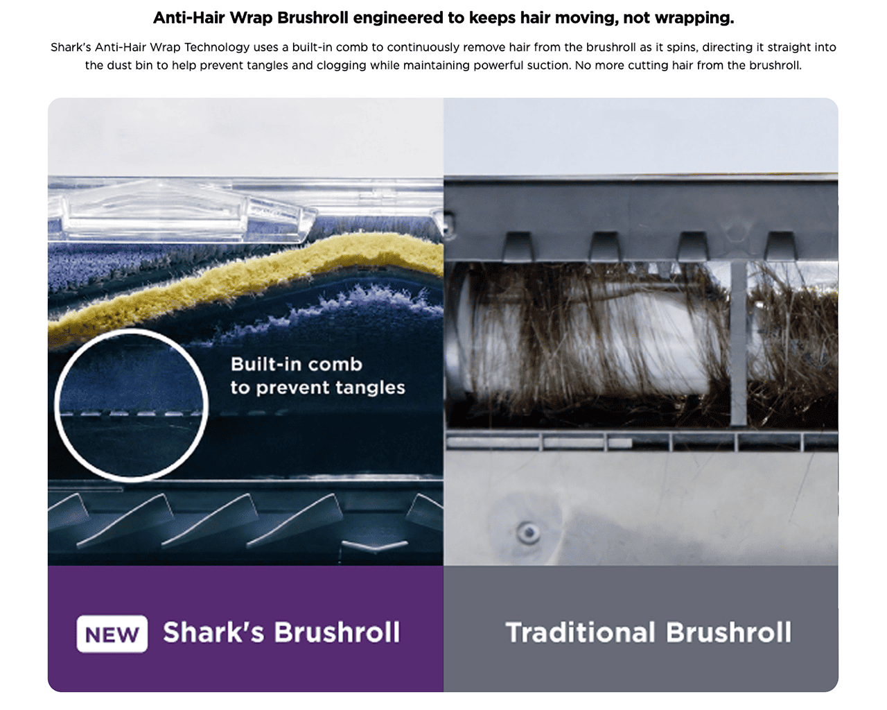 Anti-Hair Wrap Brushroll engineered to keeps hair moving, not wrapping.