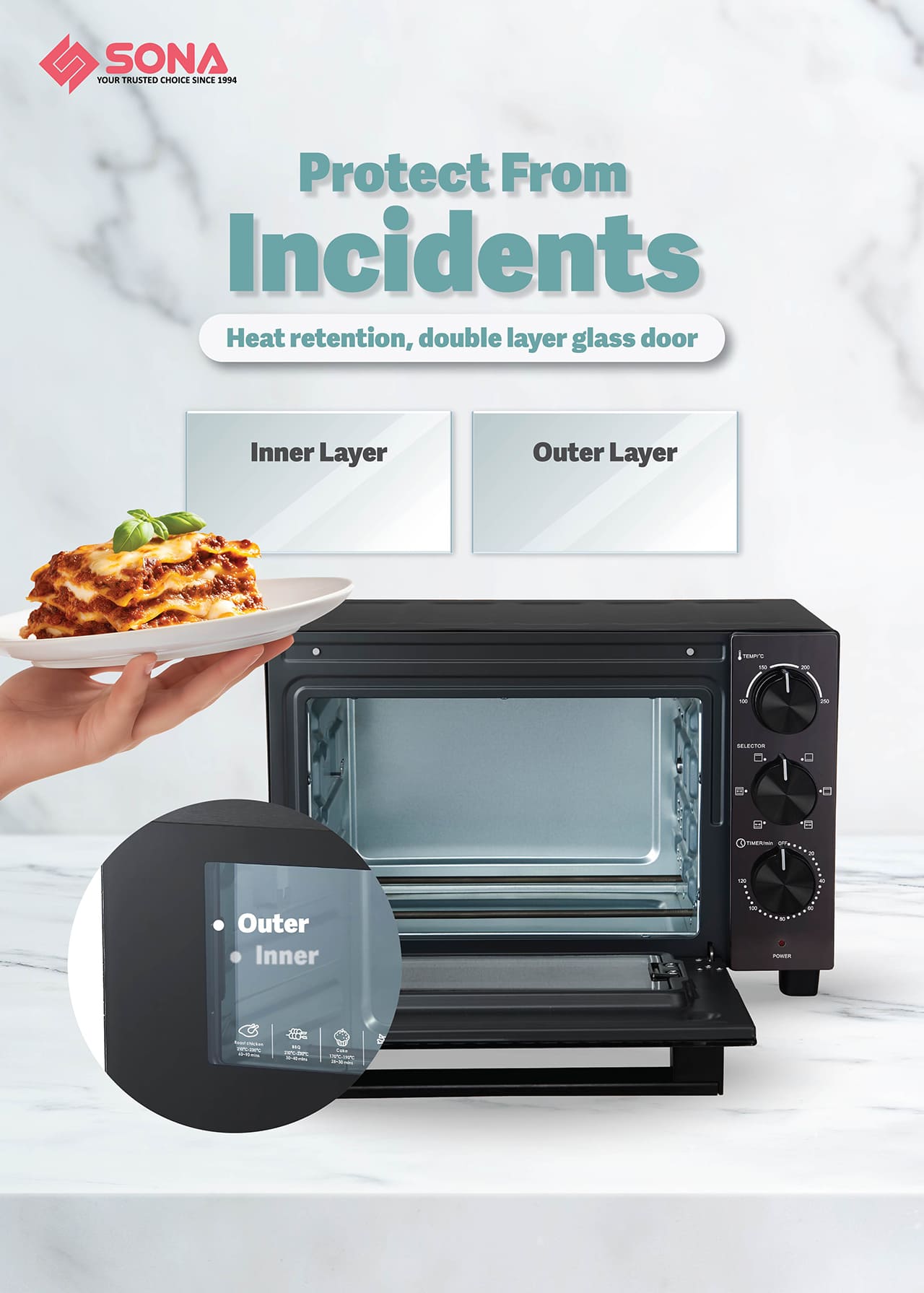 Protect From Incidents