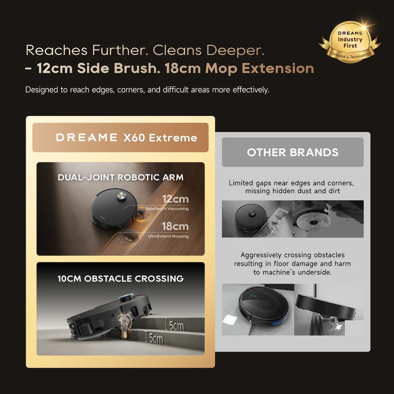 Reaches Further. Cleans Deeper. - 12cm Side Brush. 18cm Mop Extension