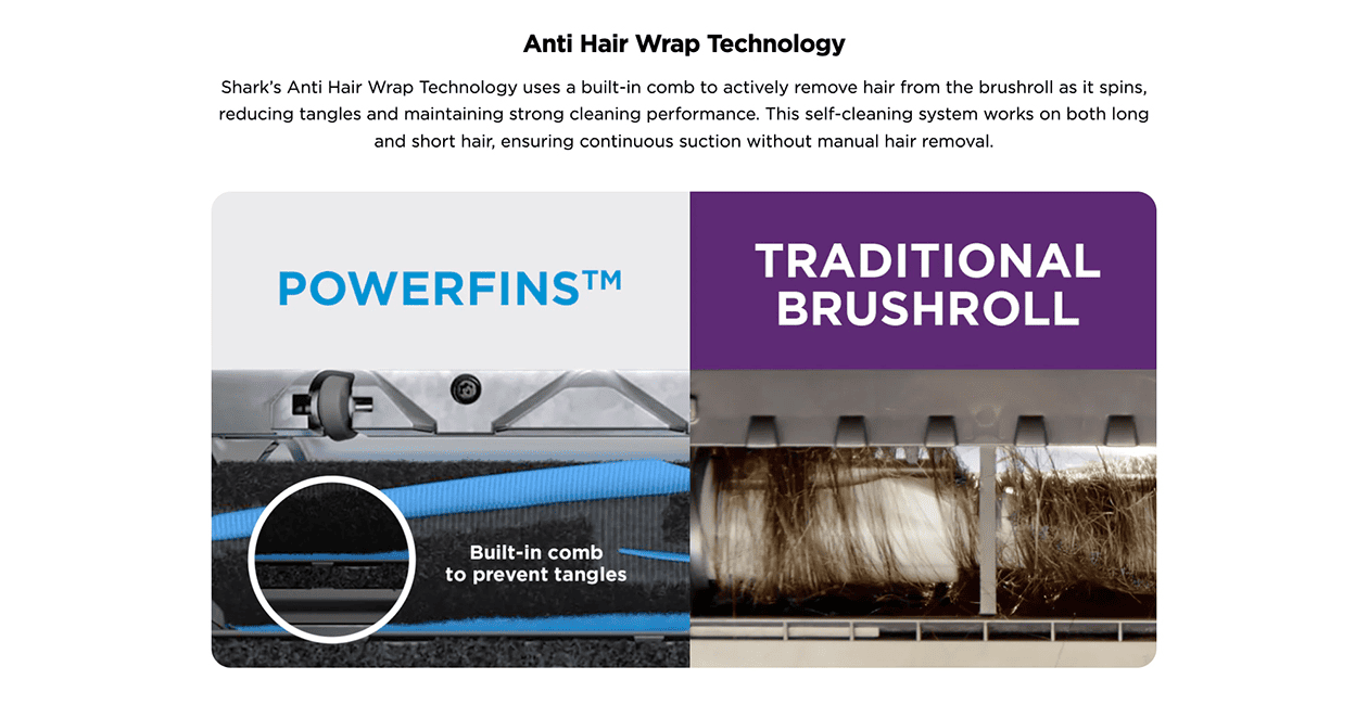 Anti Hair Wrap Technology