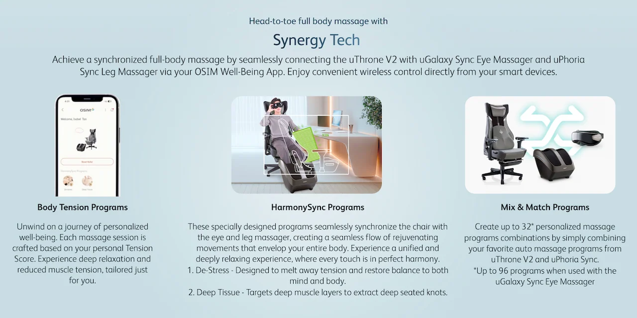 Head-to-toe full body massage with Synergy Tech