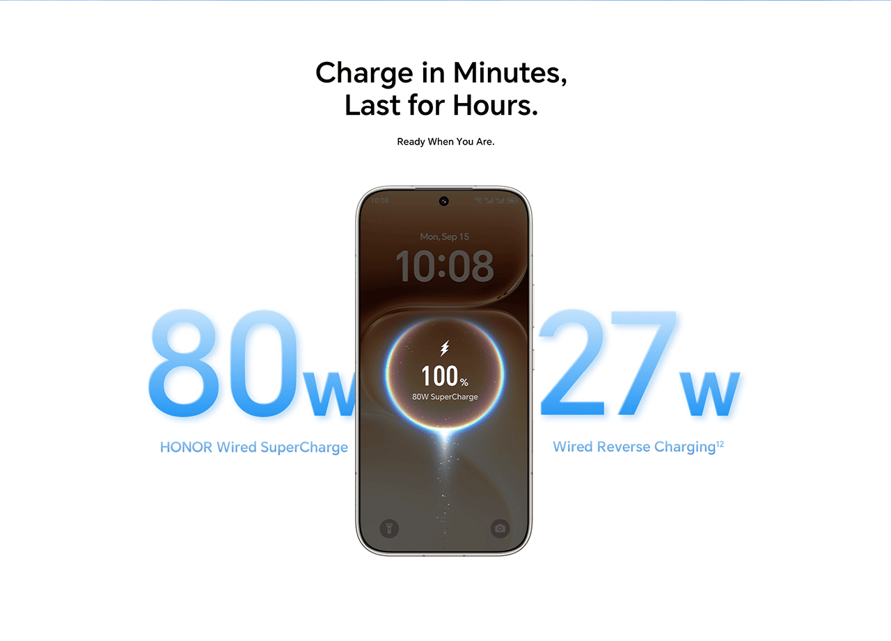 Charge in Minutes, Last for Hours.