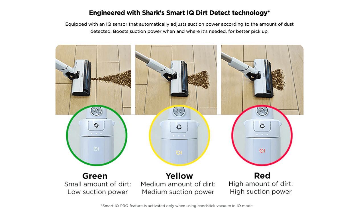 Engineered with Shark's Smart IQ Dirt Detect technology*