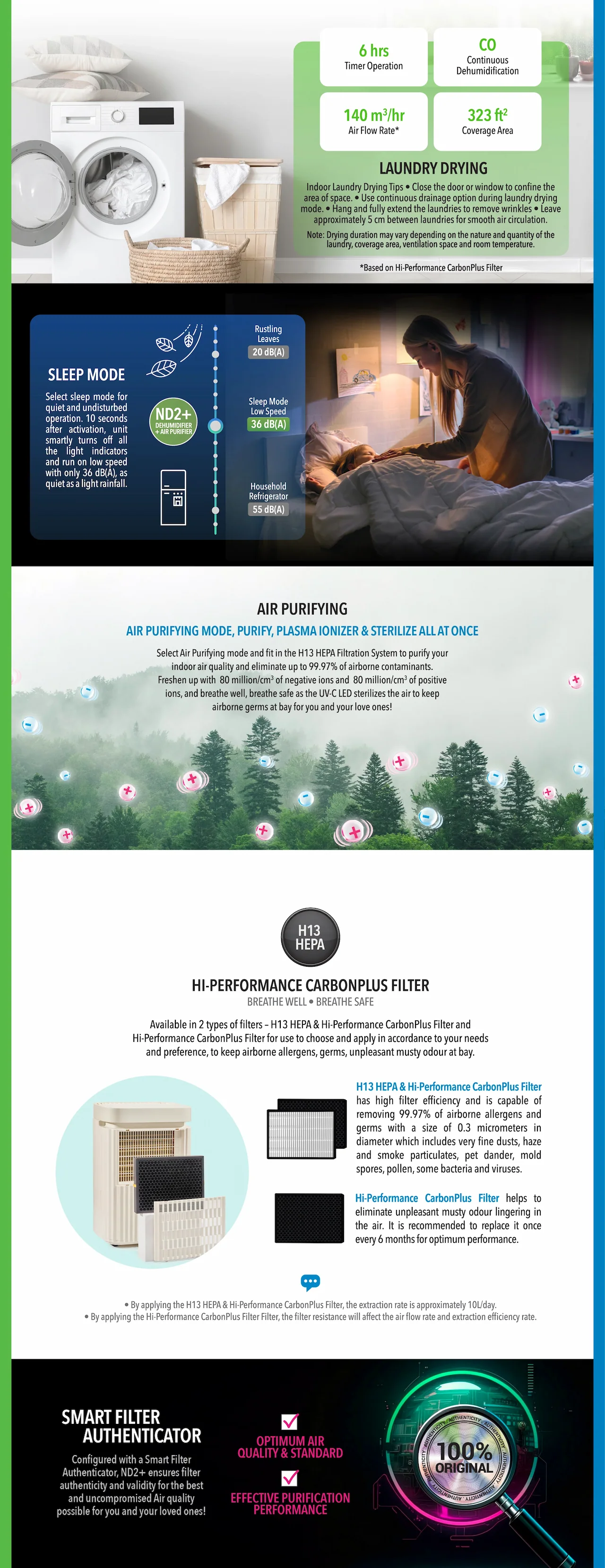 AIR PURIFYING