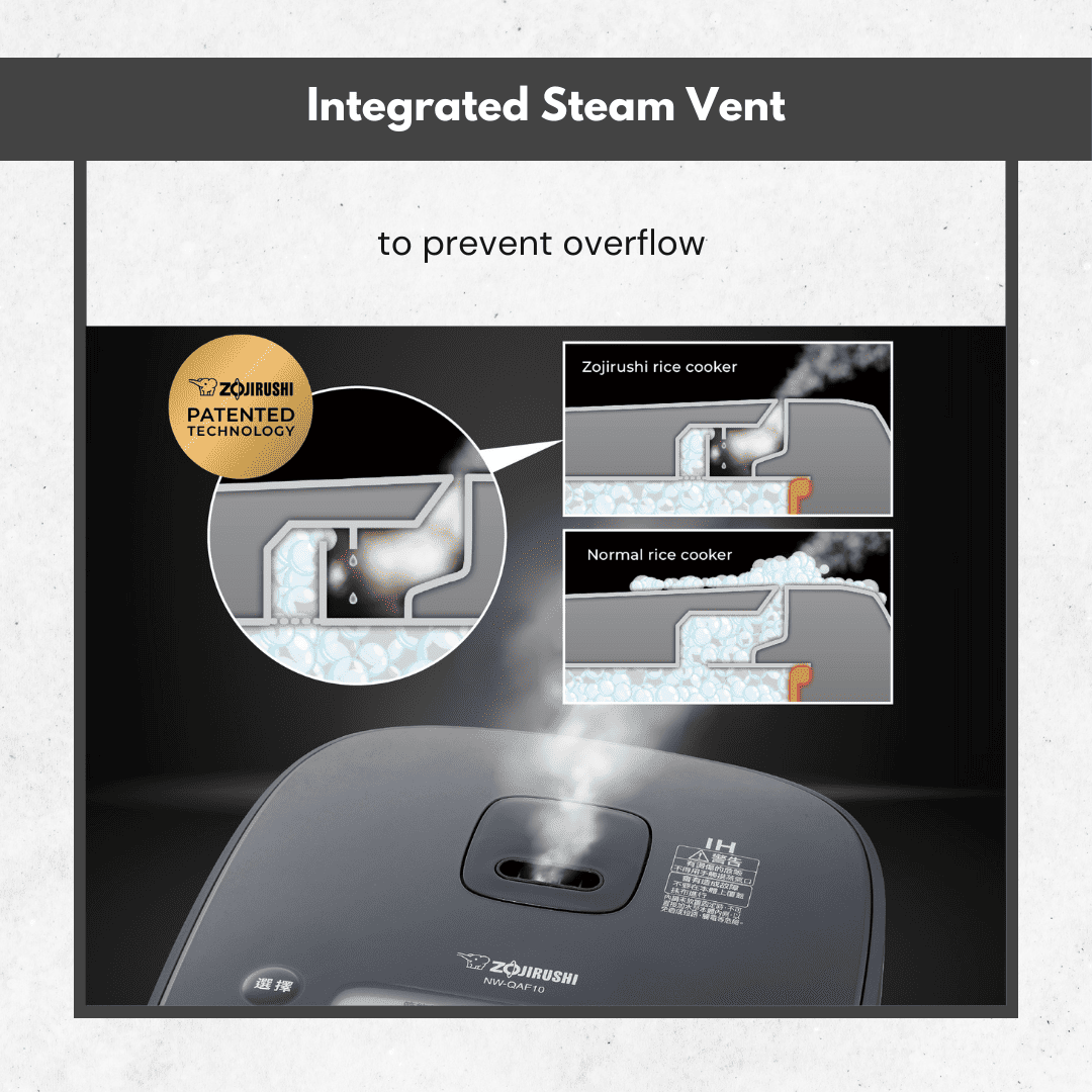 Integrated Steam Vent