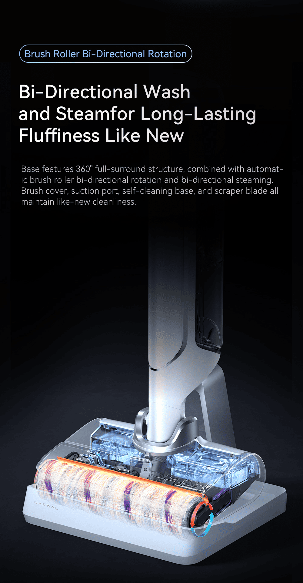 Brush Roller Bi-Directional Rotation