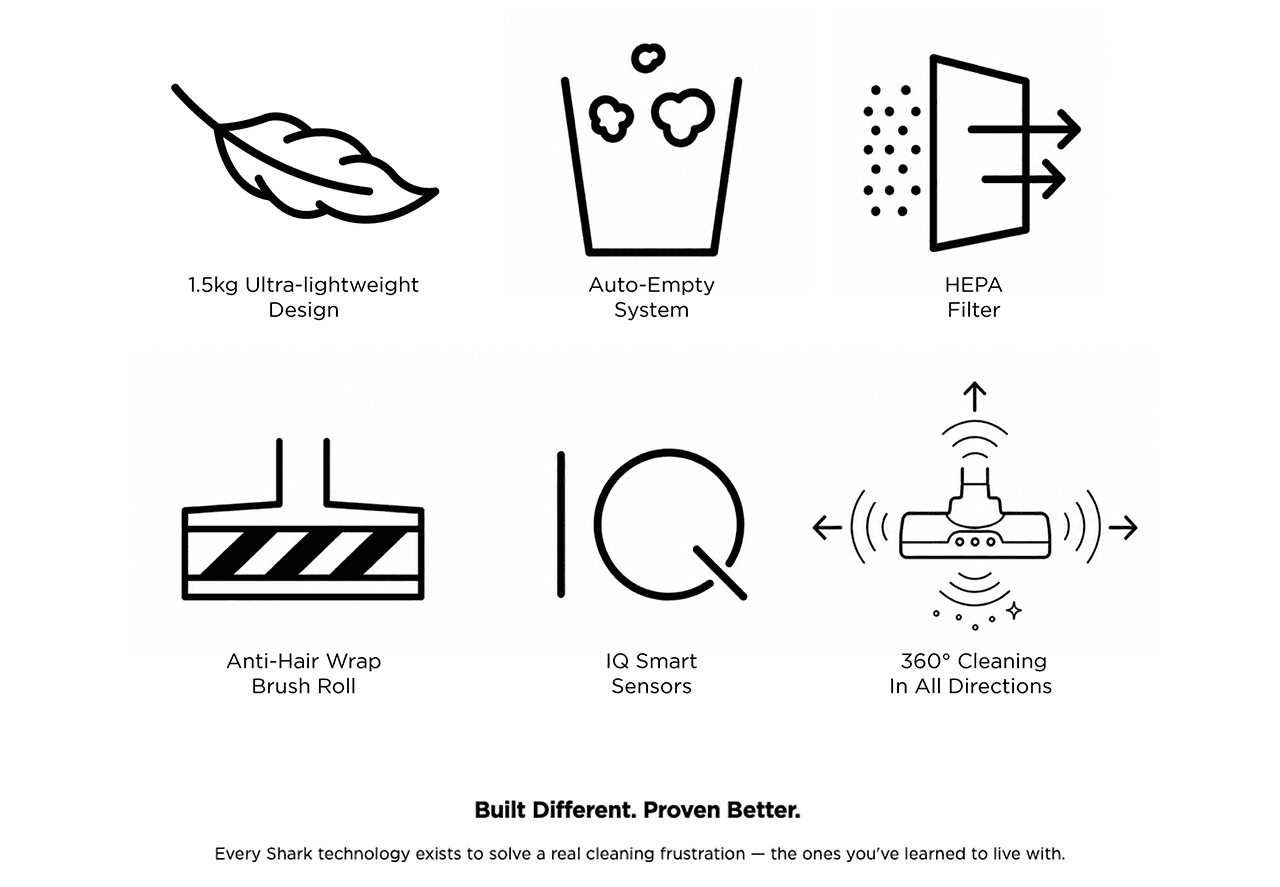 Built Different. Proven Better.