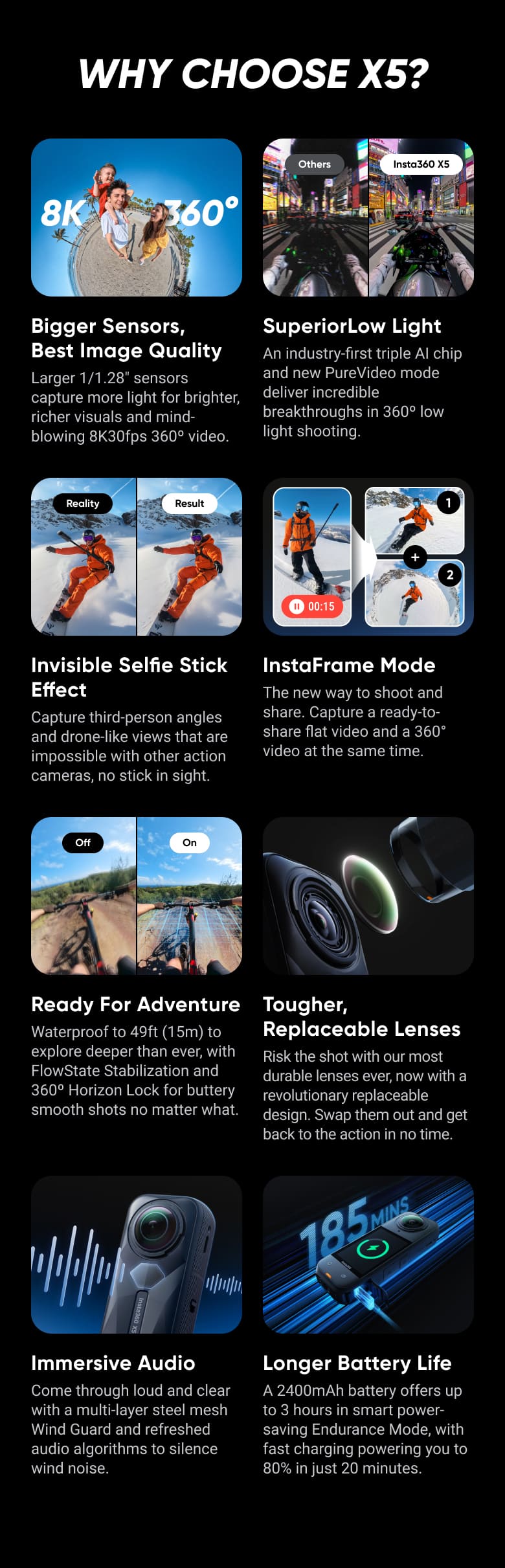 WHY CHOOSE X5?