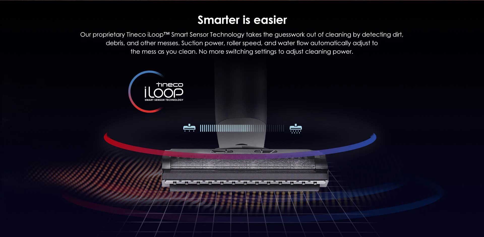 Smarter is easier