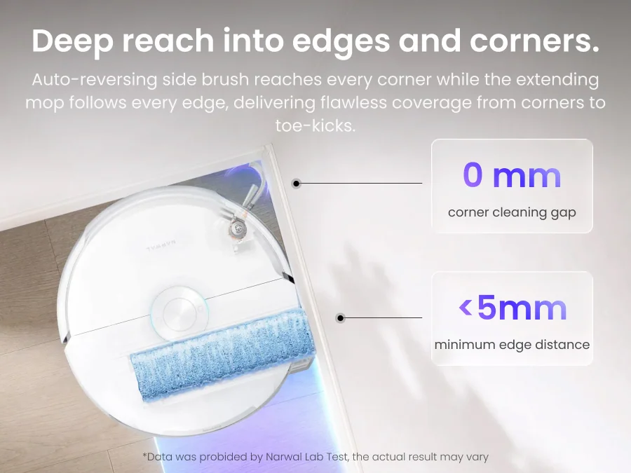 Deep reach into edges and corners.