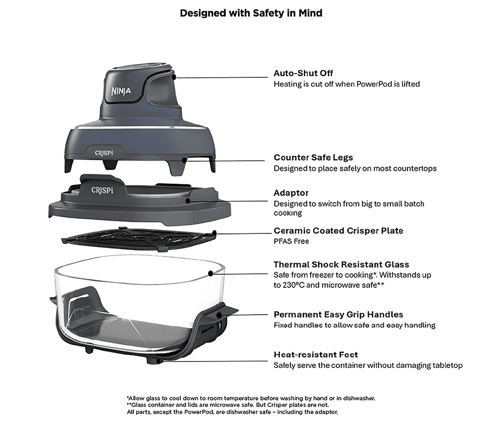 Designed with Safety in Mind