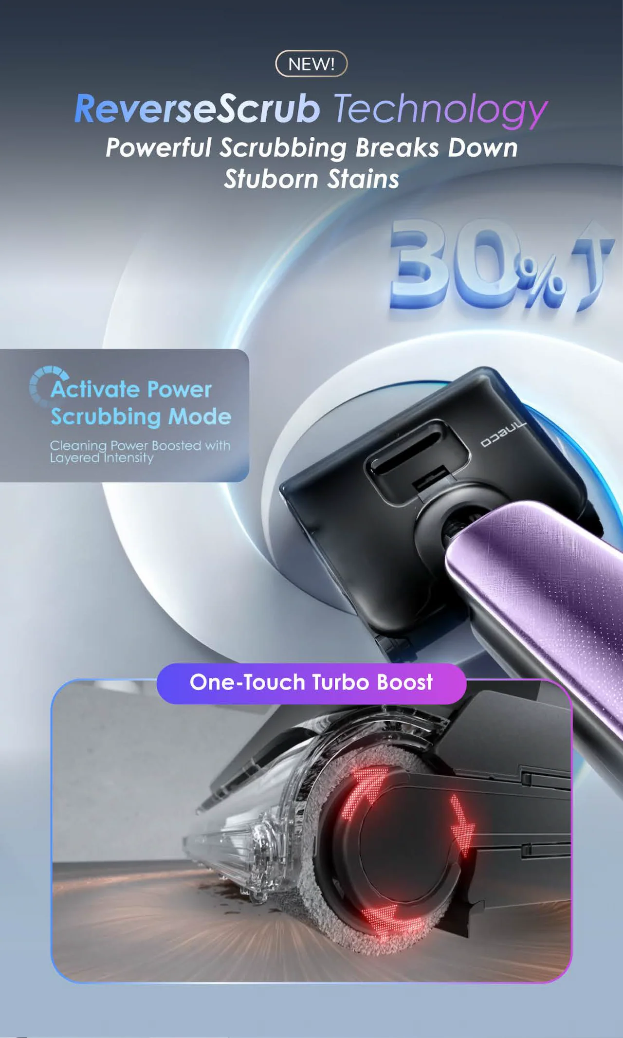 ReverseScrub Technology